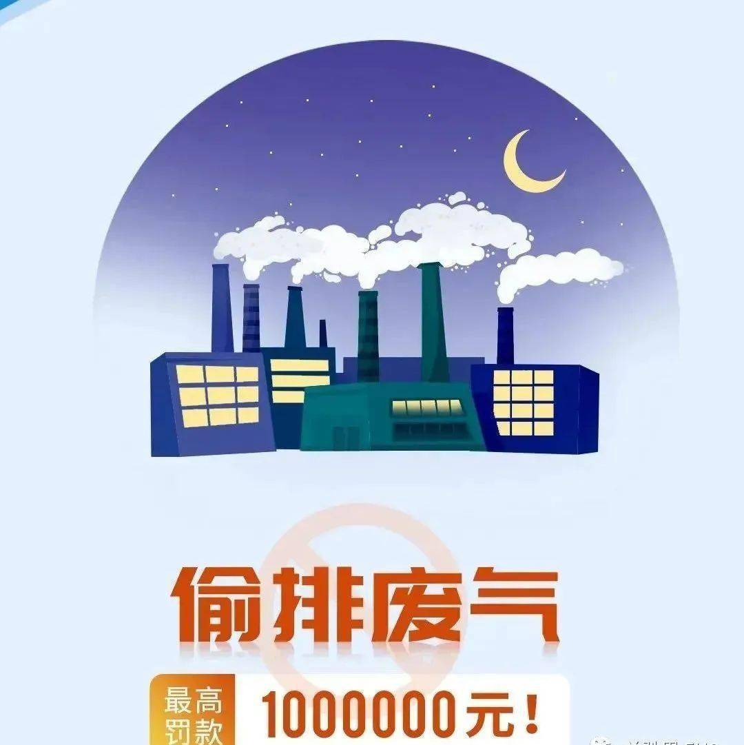 半岛体育app【媛媛线种常见的环境违法行为和处罚环境科普(图4)