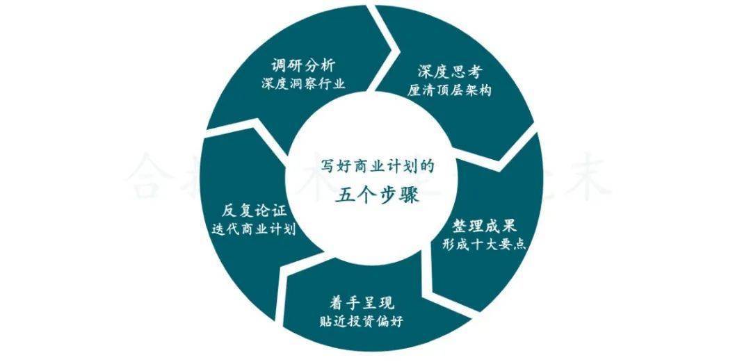 文章配图-3