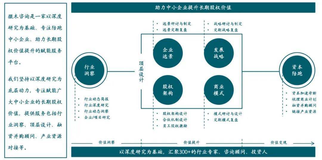 文章配图-5