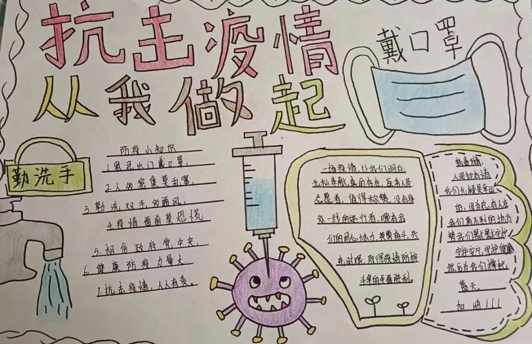 倡导居家健康生活,记录科学防疫知识等为主题创作手抄报,为