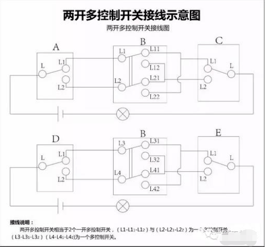 附17种开关接线方法_开单_控制线_电路