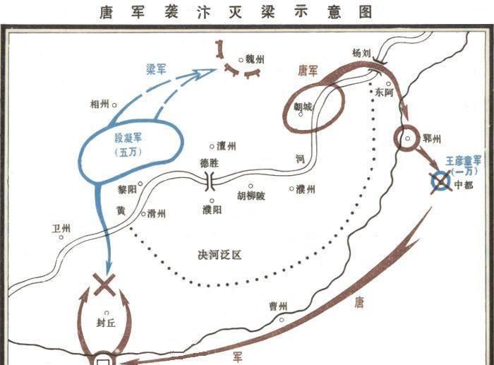 知道今后为谁而战的尴尬情况之下,后梁军将们成批次的向后唐朝廷投降