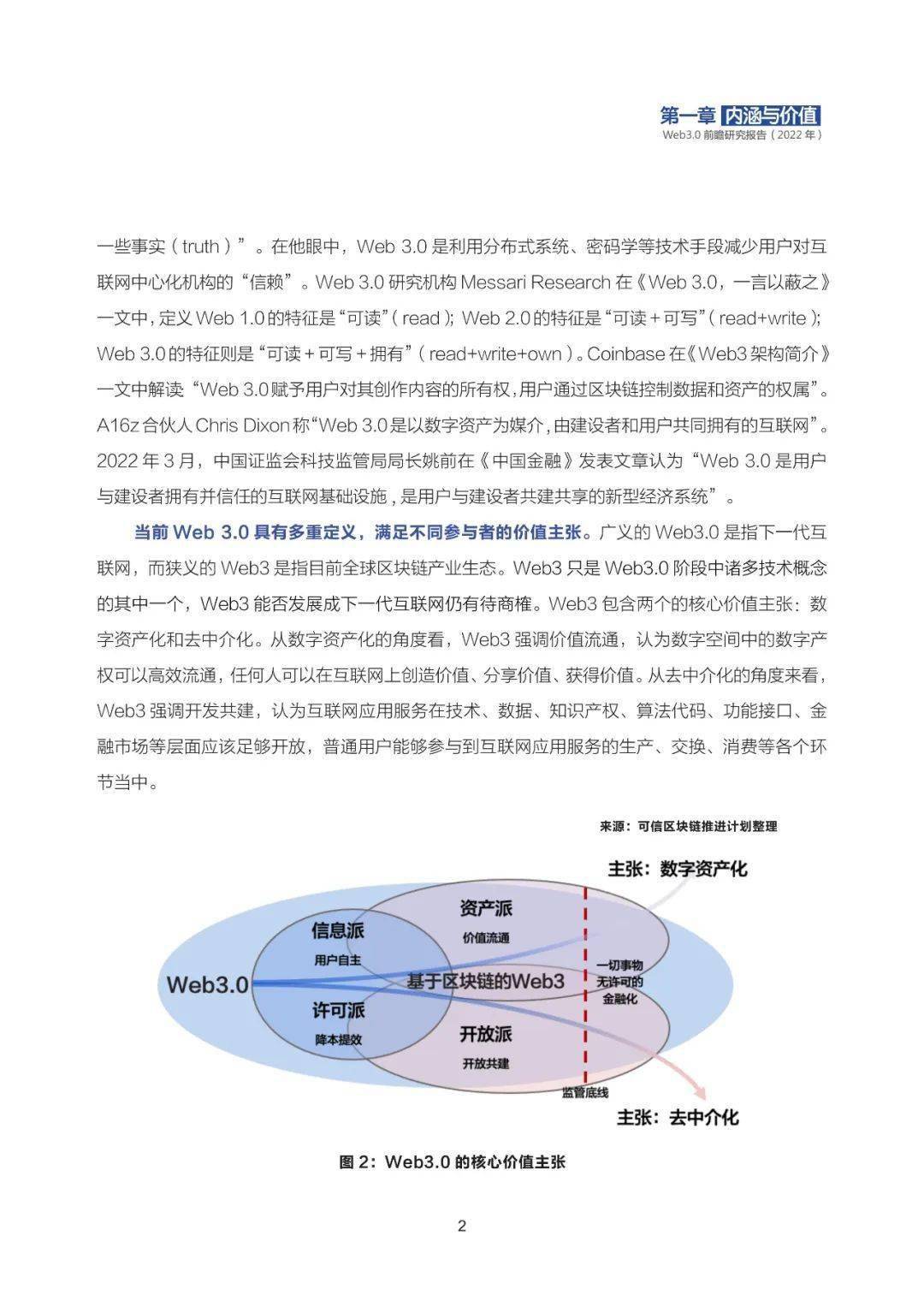 0前瞻研究报告(2022年 附pdf下载_互联网_发展_技术