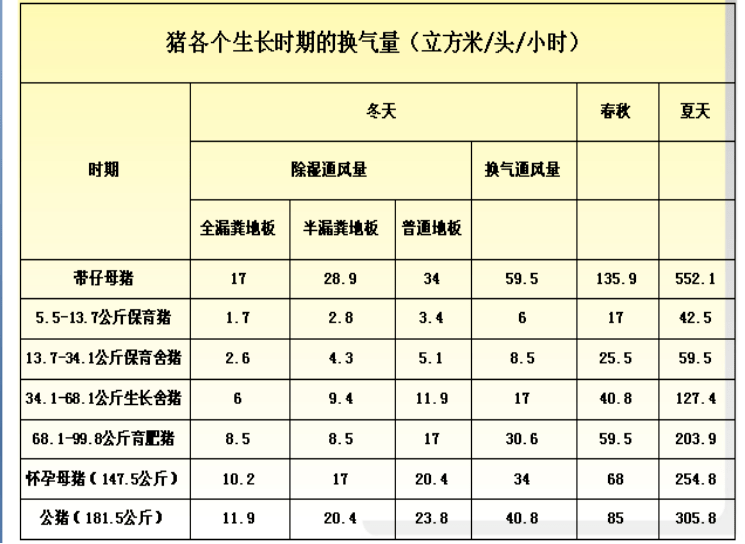 5000ͷĸ鼰ͨ趨