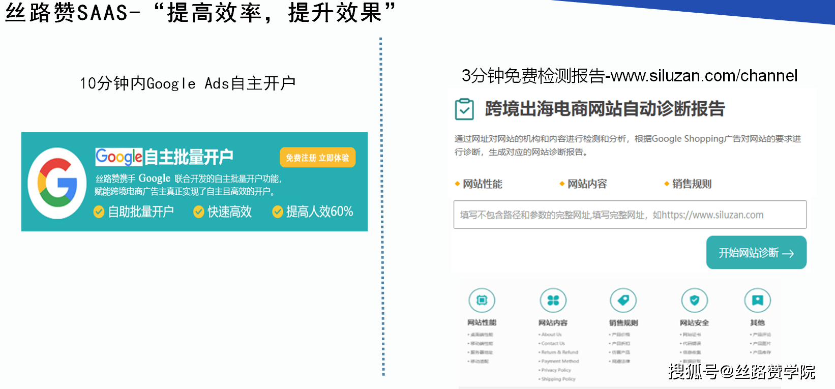 b2c品牌商家出海内卷时代,携手[出海营销大师]跃入效