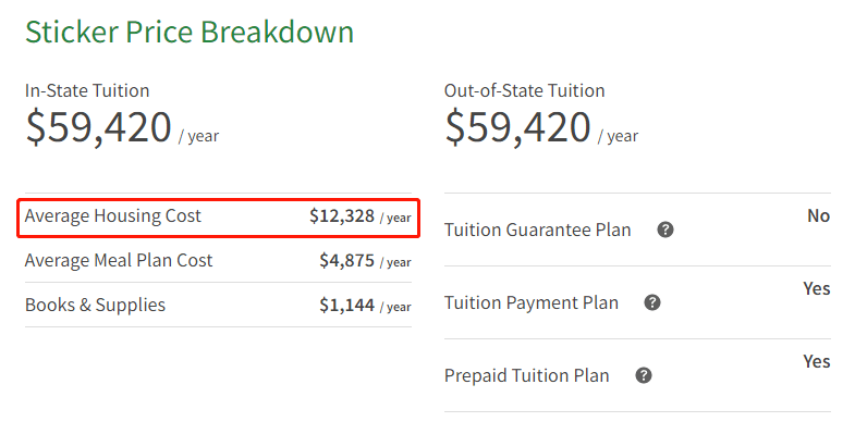 美国租房银行流水单 来自搜狐网