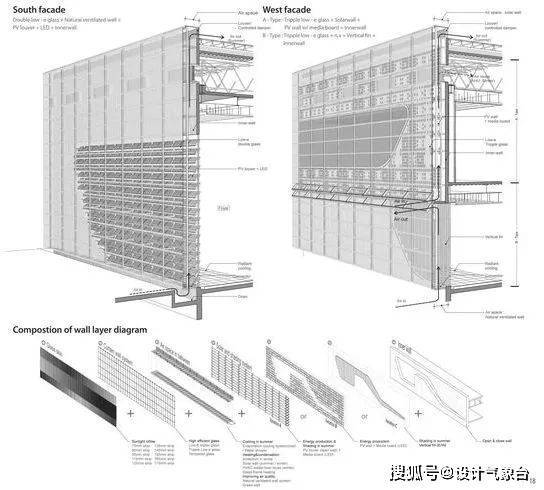 具体包括墙身大样,女儿墙大样,变形缝,防水等结构详图,梁柱节点,楼梯