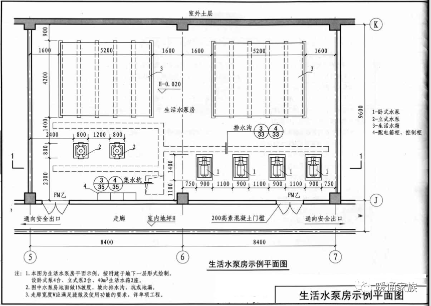 看完下面10个技术要点,你就知道_生活_措施_水箱