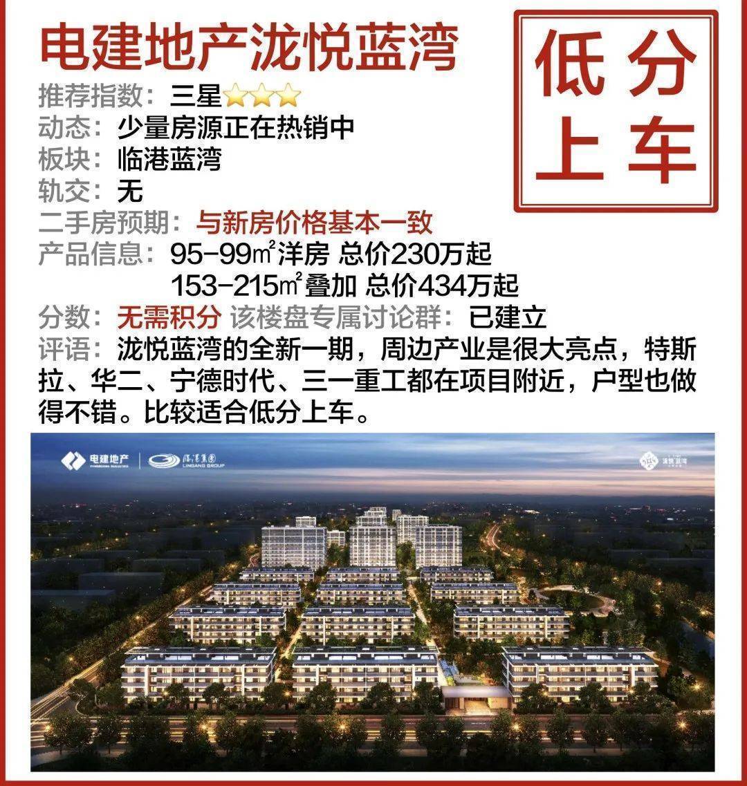 临港电建地产泷悦蓝湾售楼处电话400-886-1718泷悦一