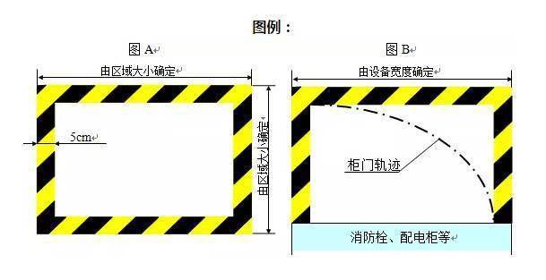 k类:台面物品定位待加工零件,已加工零件,作业工具,检查工具,记录表