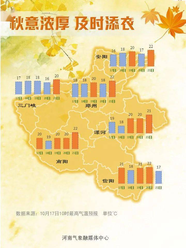 成都有栋楼可以坐滑梯下班/世界最大单体免税店将在海南开业/看手机时