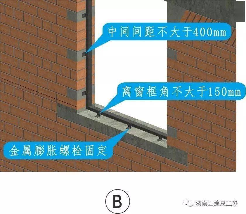 窗框安装前需提前弹设并复核室内1米建筑标高控制线,窗边垂直控制线