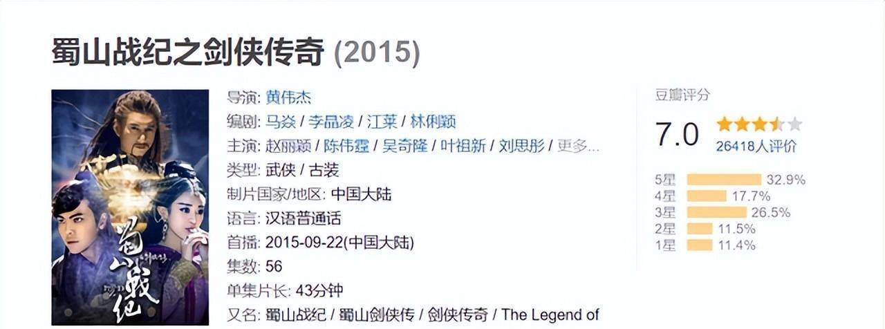 赵丽颖陈伟霆主演的古拆剧,女仆人设超带感,女二男主那段想吐槽 赵丽颖陈伟霆主演的古拆剧,女仆人设超带感,女二男主那段想吐槽