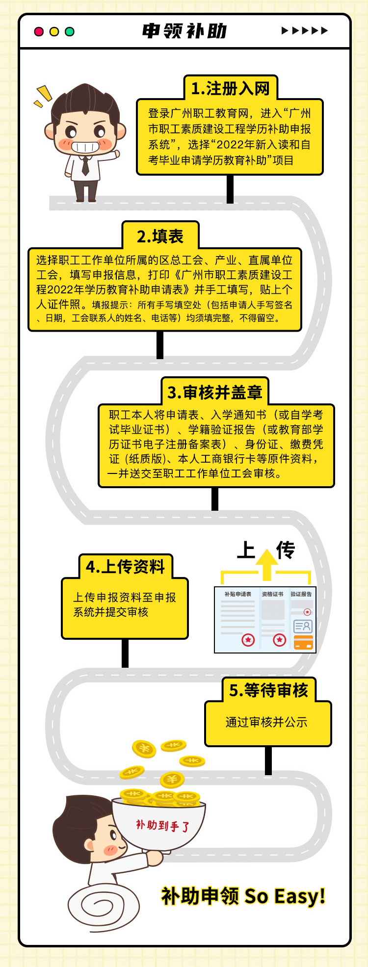 广州做国外学位补办 来自搜狐网
