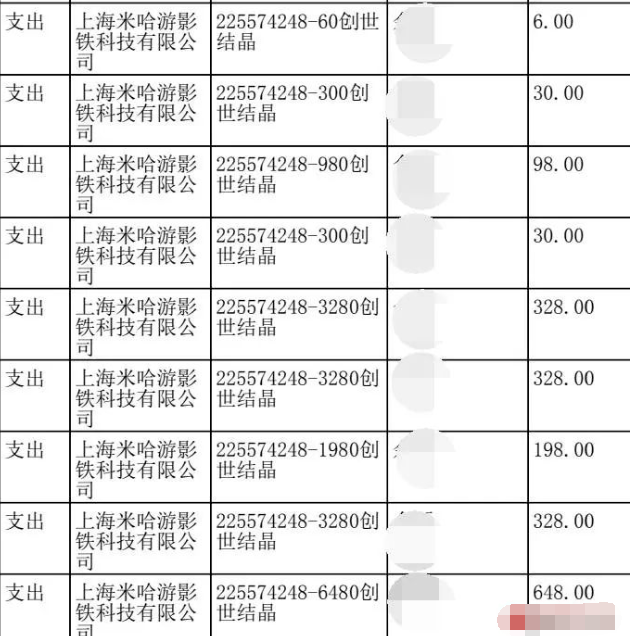 细显示，其中9月28日这一天就充值了十几次，刷卡金额共达2000多元。↓↓↓