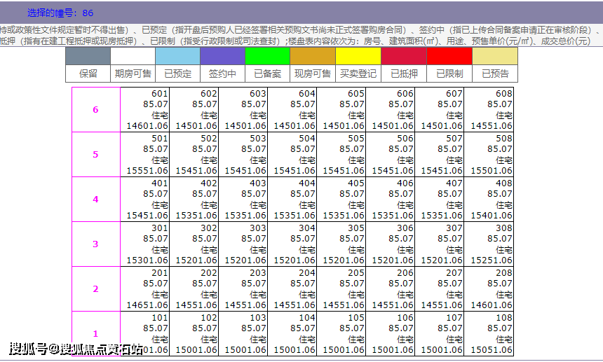 崇明岛大爱城2022年最新房价,备案一览表