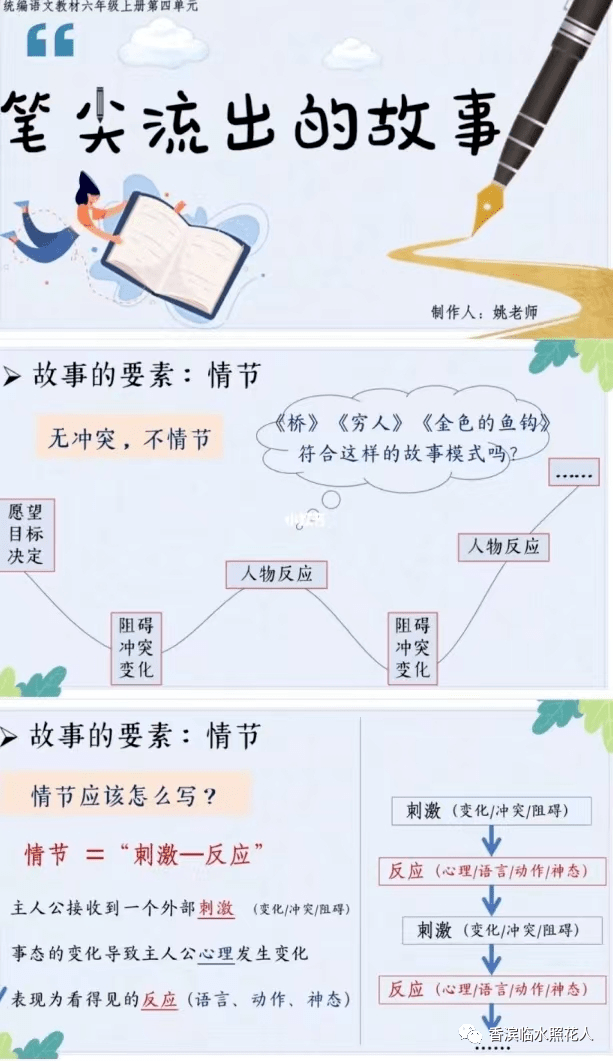 【笔尖流出的故事——初中作文】吕伟铭《点燃善念》（4）  初中作文 第25张