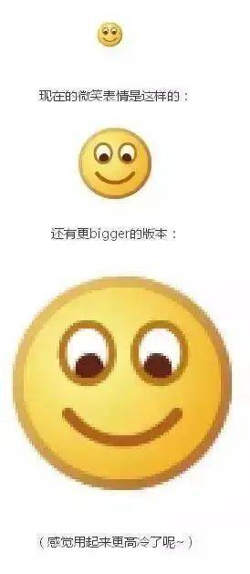 半岛体育国外评选十大中老年表情包你最常用的emoji有没有入选？(图1)