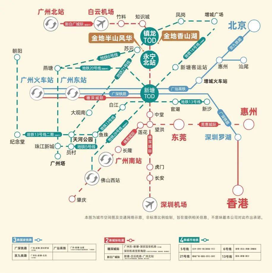 永宁可接驳多条地铁线,途径广州黄埔,增城,白云,花都四区,经白云机场