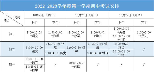 抢先看！海淀期中统考初一二三作文题目出炉  初一作文 第1张