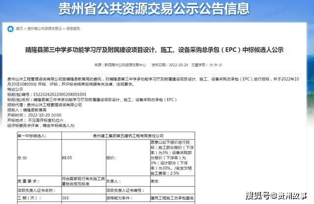 贵州建工集团五公司黔西南分公司相继中标四个项目