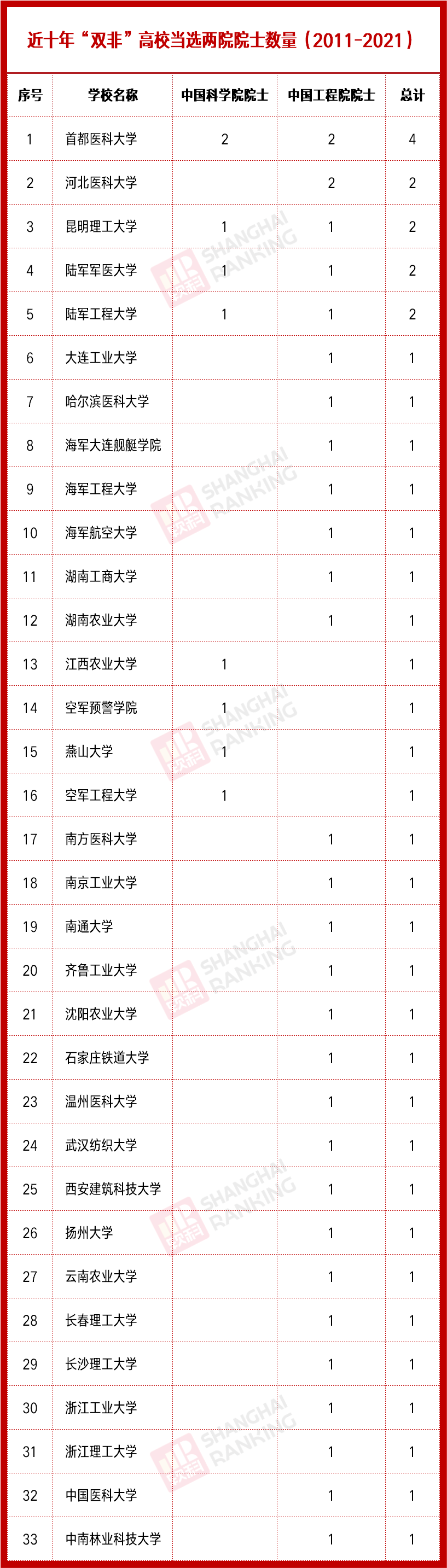 817_2867竖版 竖屏