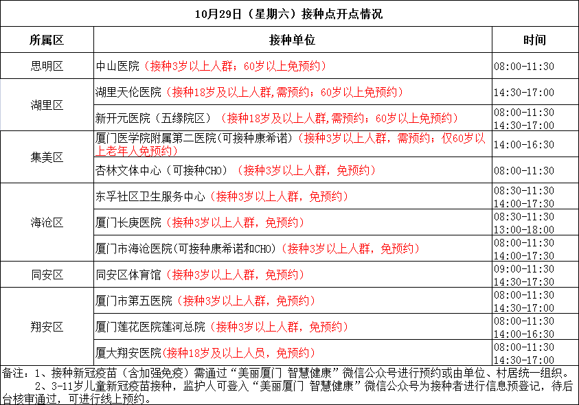 世家二期家中;06:13在康德世家一期门口美滋晨早餐店购买早餐后返家