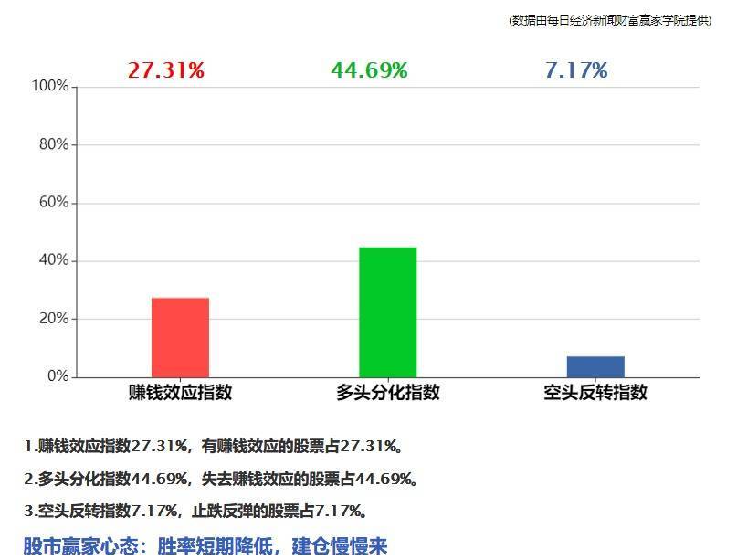 3世界气象组织最新数据显示,已经持续较长时间的拉尼娜事件很可能会