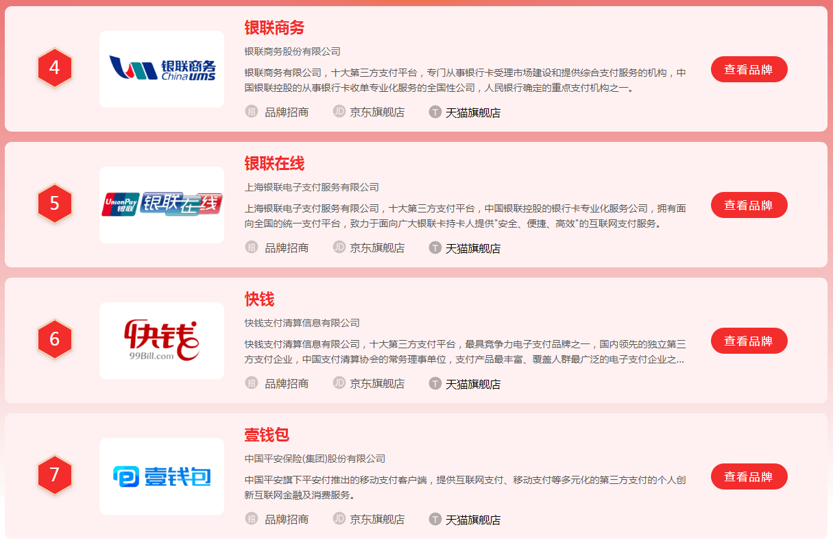 国内付费接码平台排行榜有哪些公司 国内付费接码平台排行榜有哪些公司