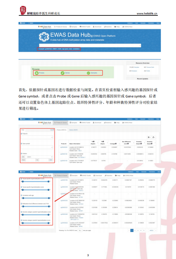 生信热点数据挖掘教程 足足 1000页
