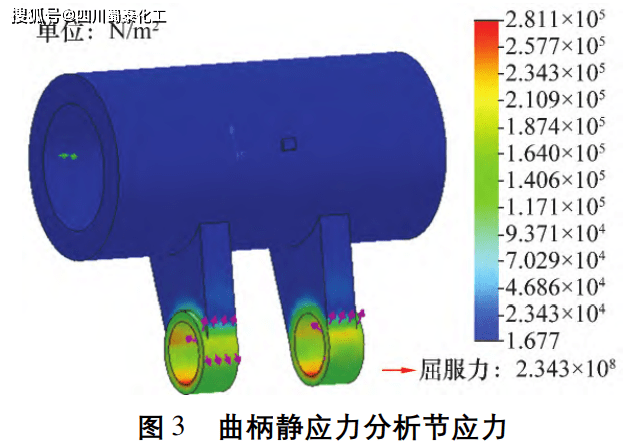 1 端盖结构改造在端盖结构方面,提出改造方案如下 现场测 绘增大端盖