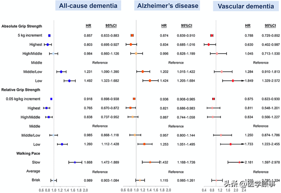 �־�Խ�󡢰����ĺ�Ĭ����������Խ��