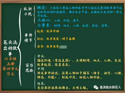 【笔尖流出的故事——初中作文】英一涵《暖》（10）  初中作文 第2张