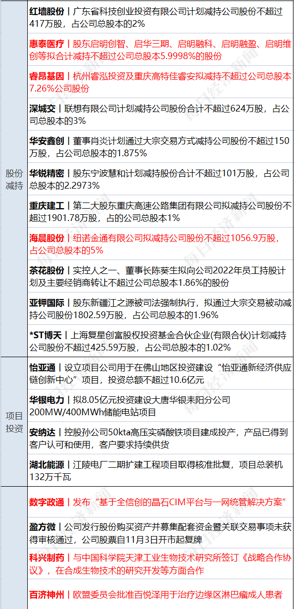 此外,8月俄罗斯年实际工资收入与去年相比下降了1.