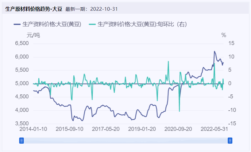 93%_潮州_渠道_消费