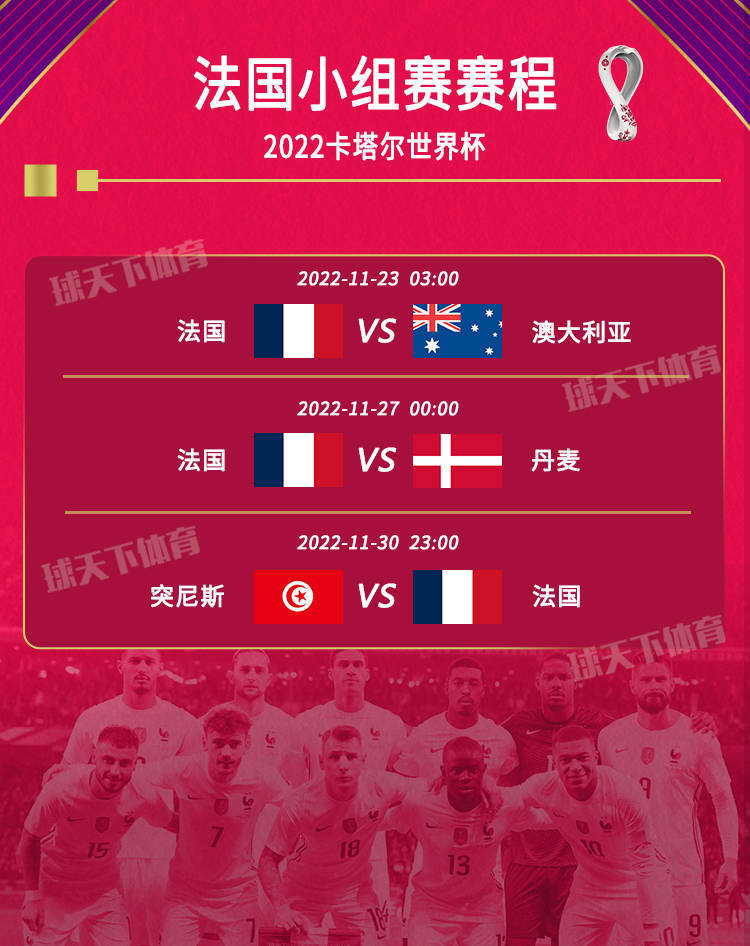 2022卡塔尔世界杯热门9队小组赛程图