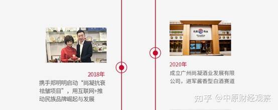 2017年成立广州尚凝酒业发展有限公司,2020年成立广州尚粤酒业发展