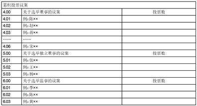 中国黄金集团黄金珠宝股份有限公司 关于召开2022年第三次临 