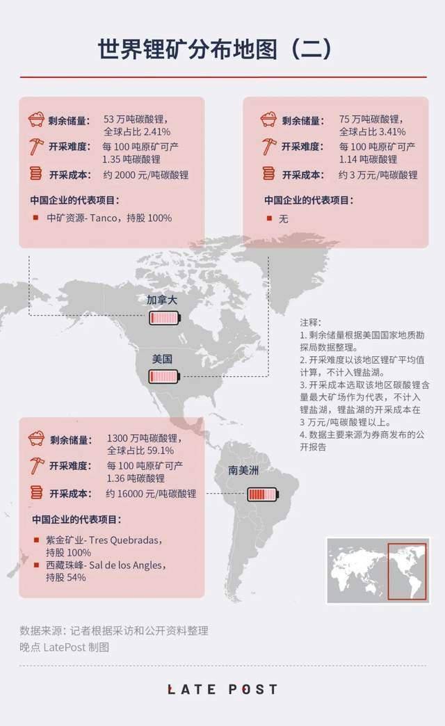 全球锂矿竞购地图:当锂成为战略资源,矿在哪,谁能买