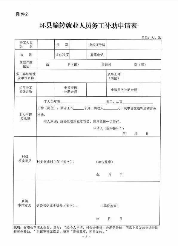 罗山川乡在外务工人员申请务工补助须知