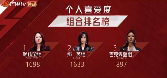 �����2���ӳ�ѡ�˻��ڣ��Ű�֥��������ܣ�����Ө�Ļ�Ӧ�� ...