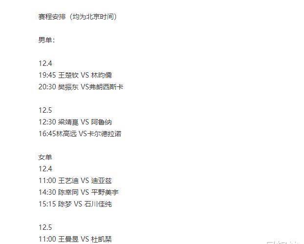 世界杯签表+赛程出炉！樊振东压力小冲4连冠，孙颖莎或再碰王曼昱