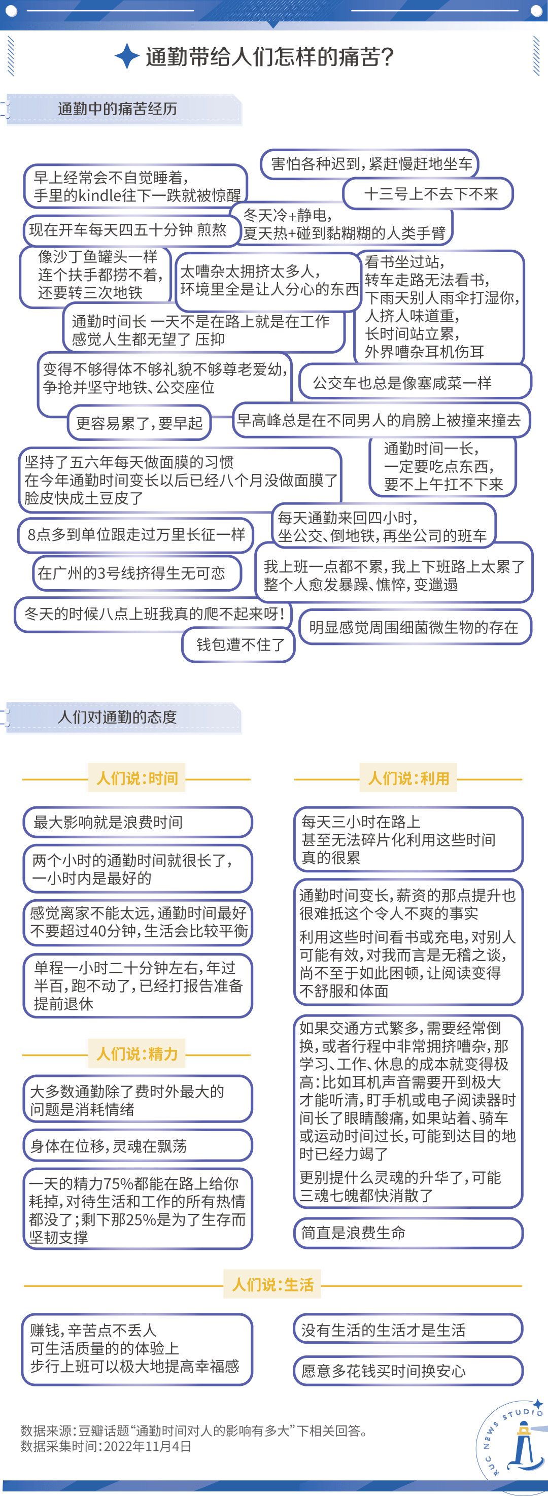 超长通勤:身体在位移,灵魂在飘荡_城市_中国_北京