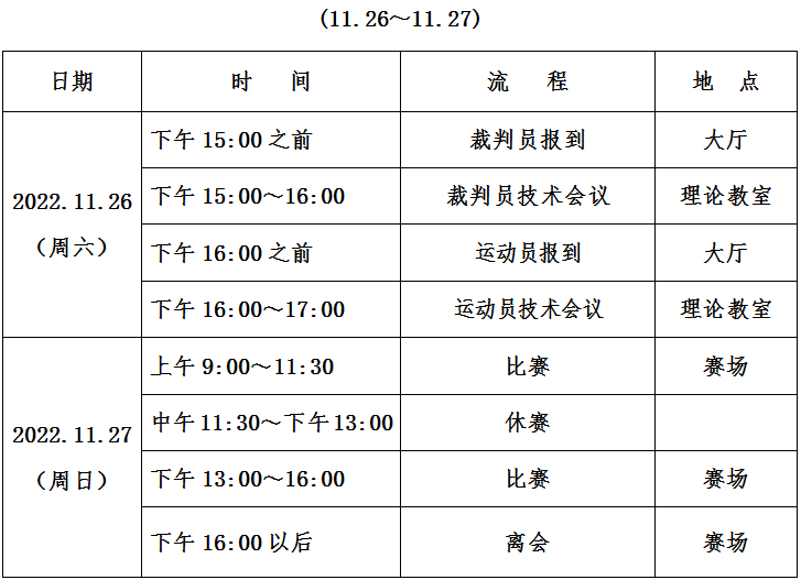 beat3652022江苏省第四届健身瑜伽俱乐部联赛泰州站即将开赛(图3)