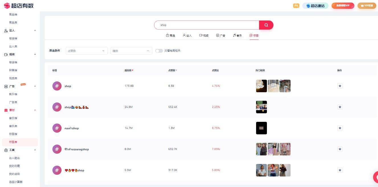 相关地关键词，然后找出热播量最高的一个，然后从这个标签库中找好物。