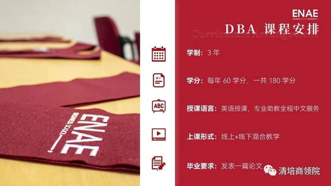 �������¶����Ǵ�ѧENAE��ѧԺ���̹�����ʿ��Ŀ��ϸ����