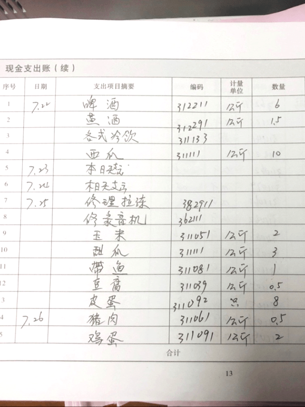 统小调陪你看“数智”世界杯