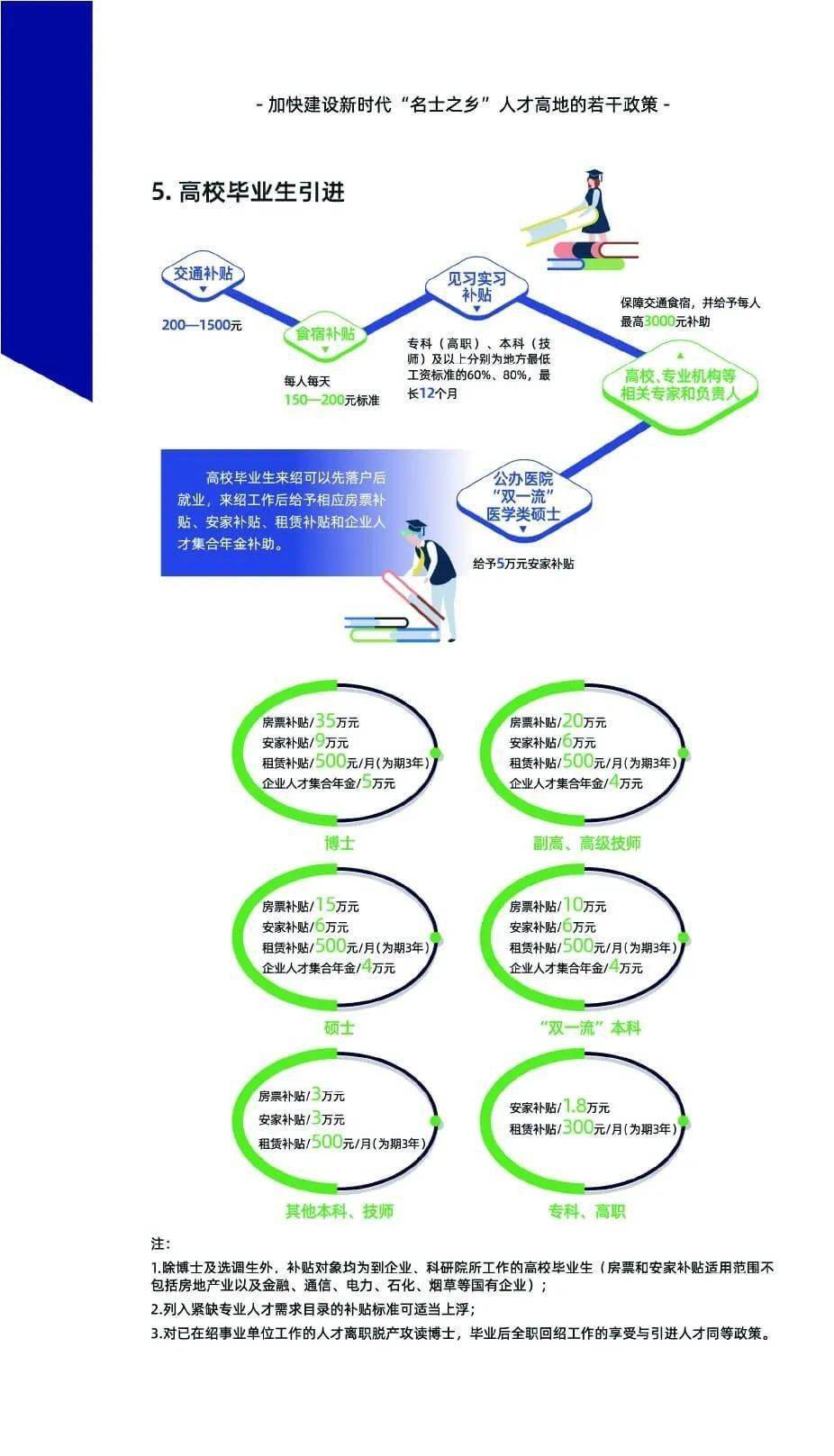 【自行联系】前锦网络信息技术（上海）有限公司