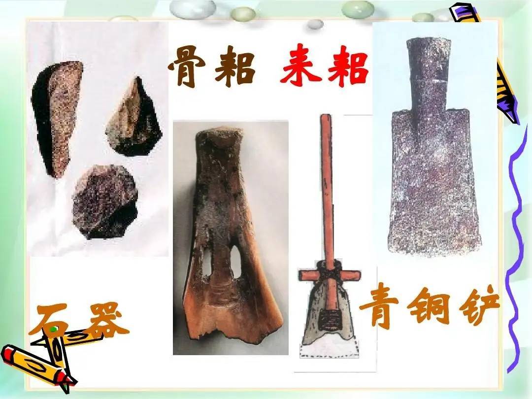 距今6500年时,中国一项"高科技"发明,改写了中国历史