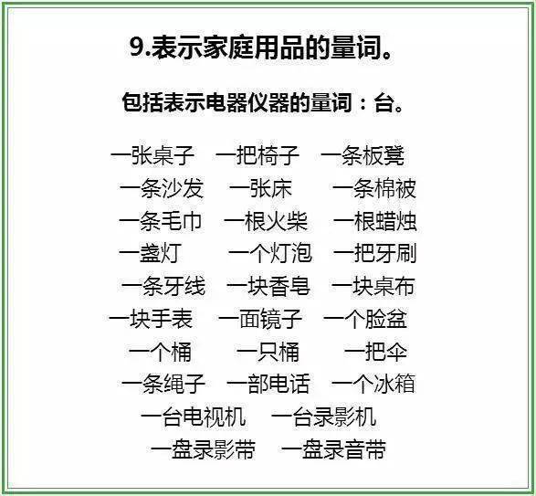 每周至少读两遍！1-6年级基础量词24类全整理，考试肯定用的上！  小升初作文 第9张